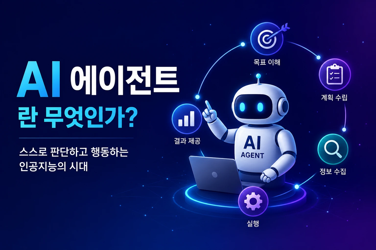 AI 에이전트(AI Agent)란 무엇인가? 스스로 판단하고 행동하는 인공지능의 시대