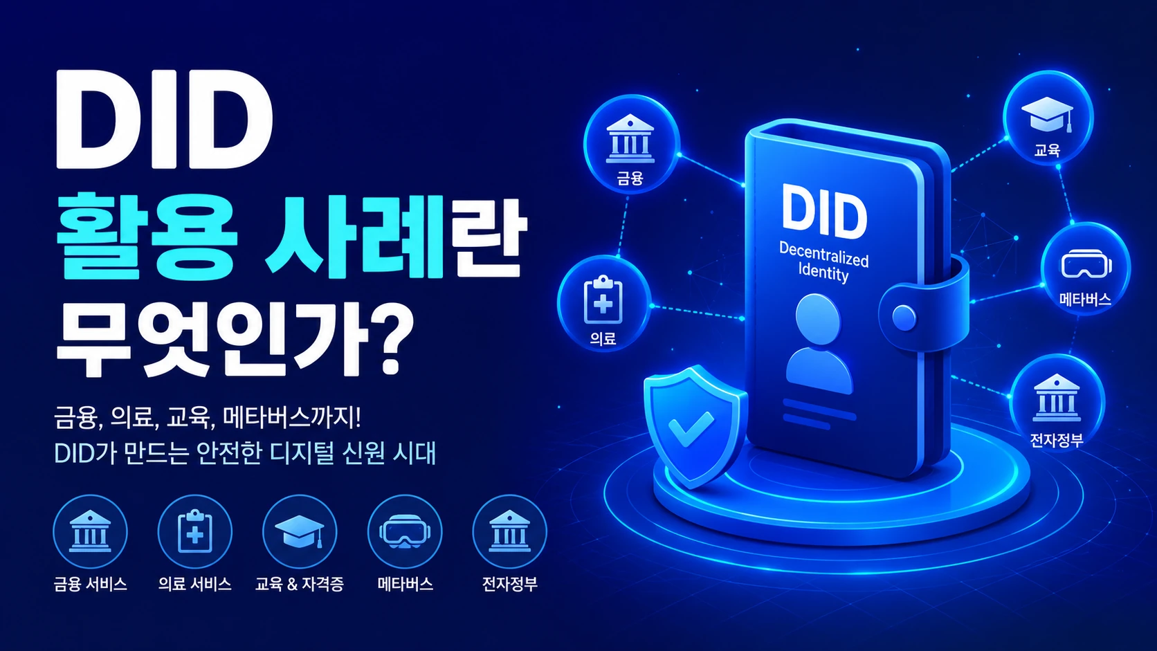 DID 활용 사례(Use Cases of Decentralized Identity)란 무엇인가?