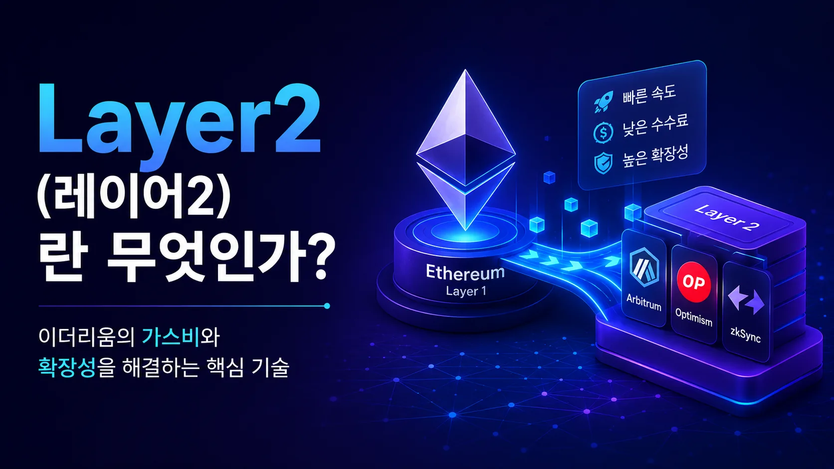 Layer2(레이어2)란 무엇인가?