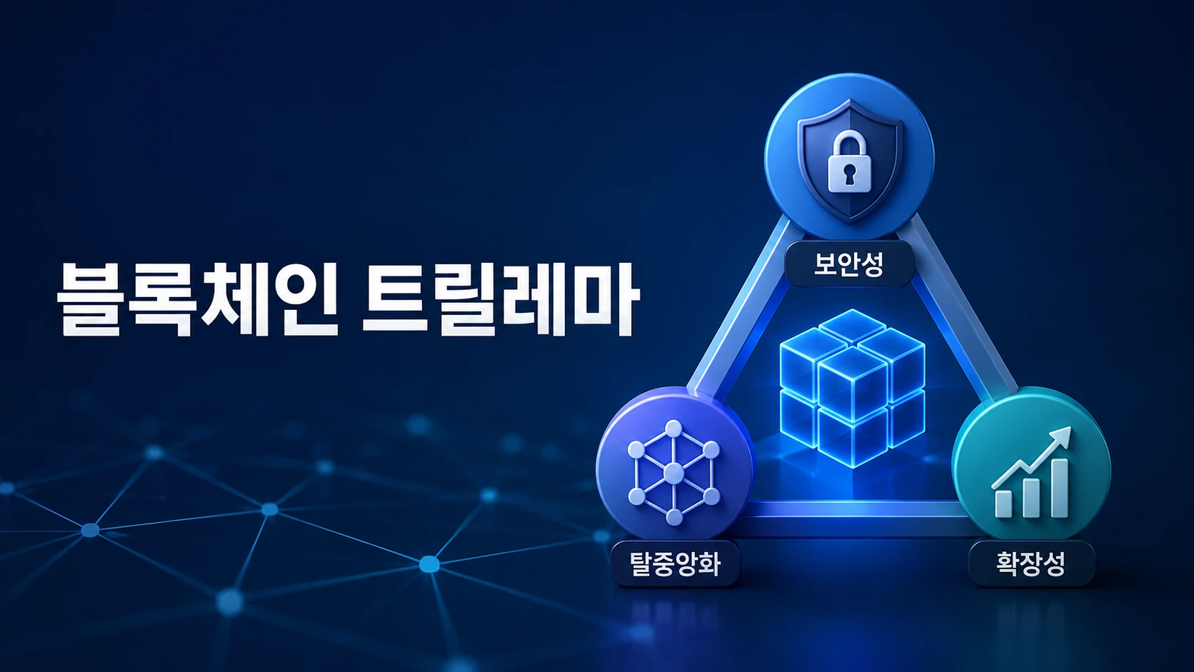 블록체인 트릴레마(Blockchain Trilemma)란 무엇인가?