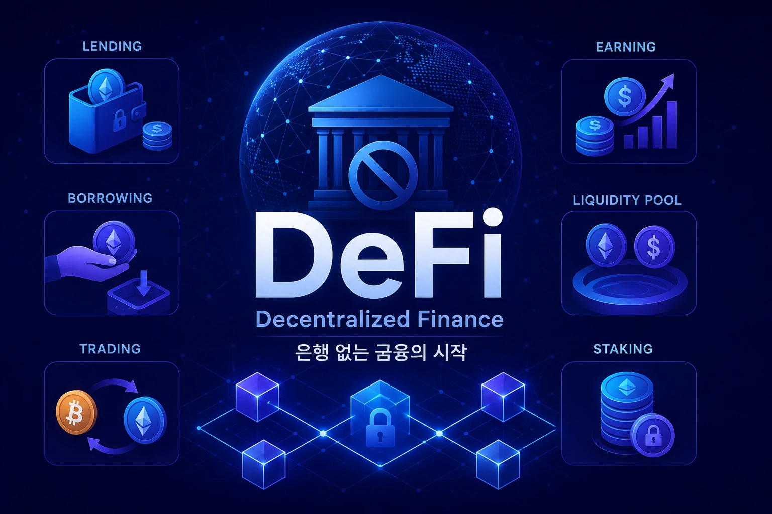 DeFi(디파이)란 무엇인가? 은행 없는 금융의 시작