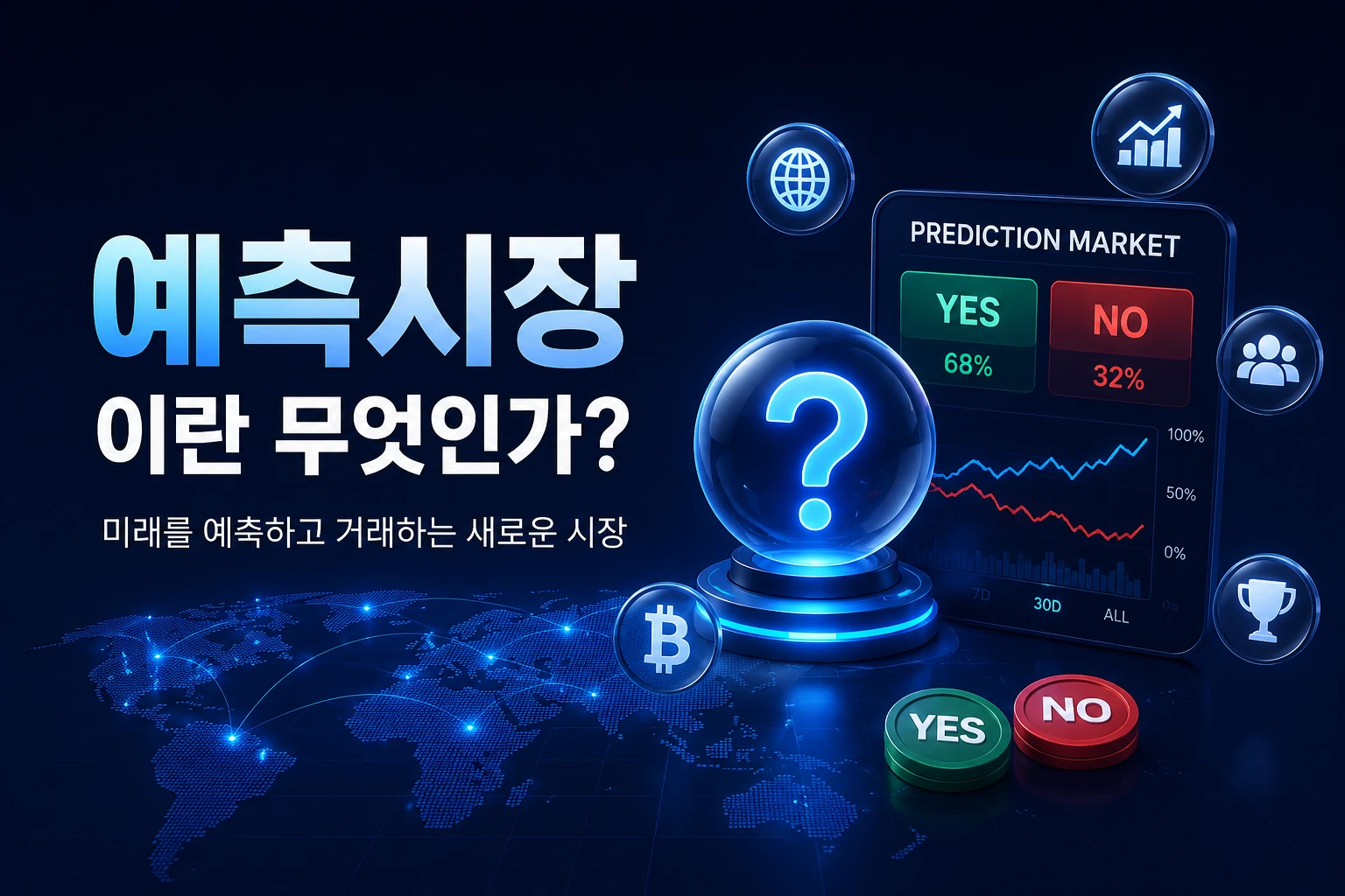 예측시장(Prediction Market)이란 무엇인가?