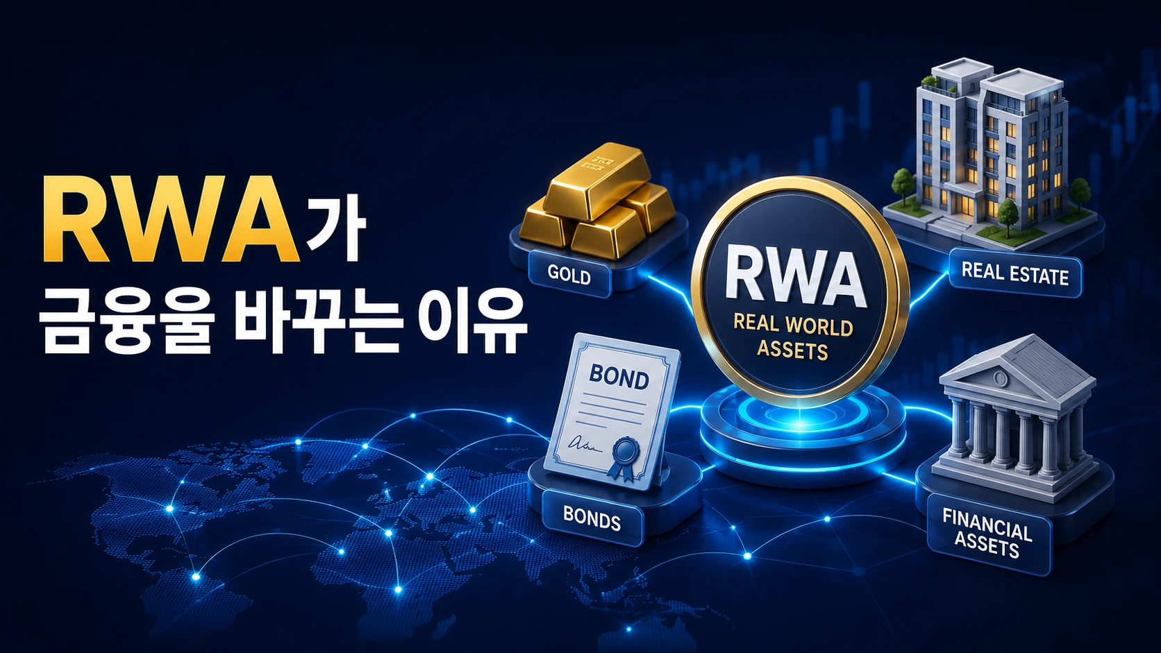 실물연계자산(RWA)이 금융을 바꾸는 이유