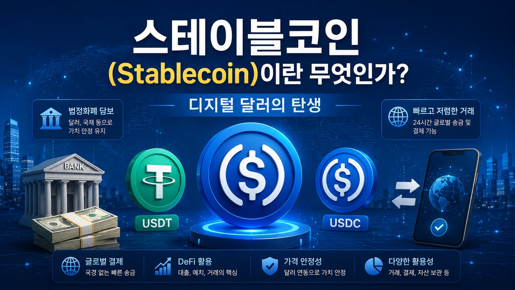 스테이블코인(Stablecoin)이란 무엇인가? 디지털 달러의 탄생