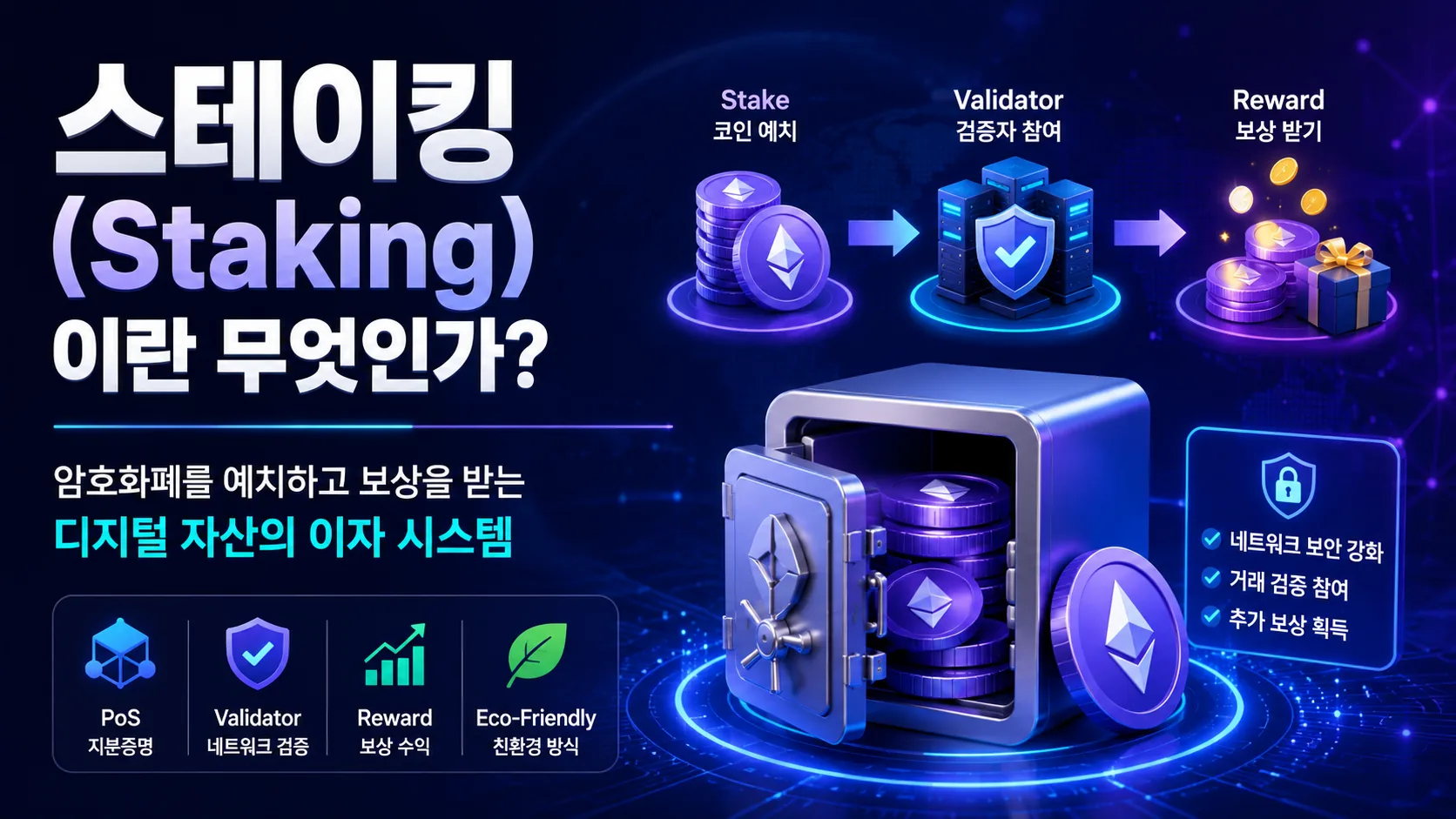스테이킹(Staking)이란 무엇인가?
