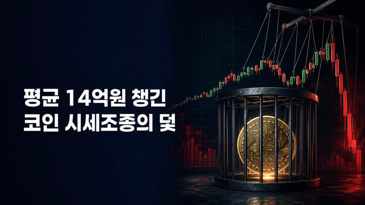 코인 한 종목으로 평균 14억원…‘경주마·가두리’ 시세조종은 어떻게 개미를 속였나