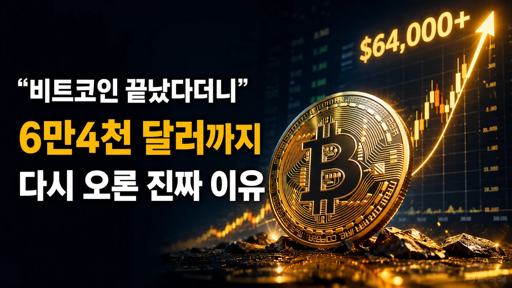 “비트코인 끝났다더니”…6만4천 달러까지 다시 오른 진짜 이유