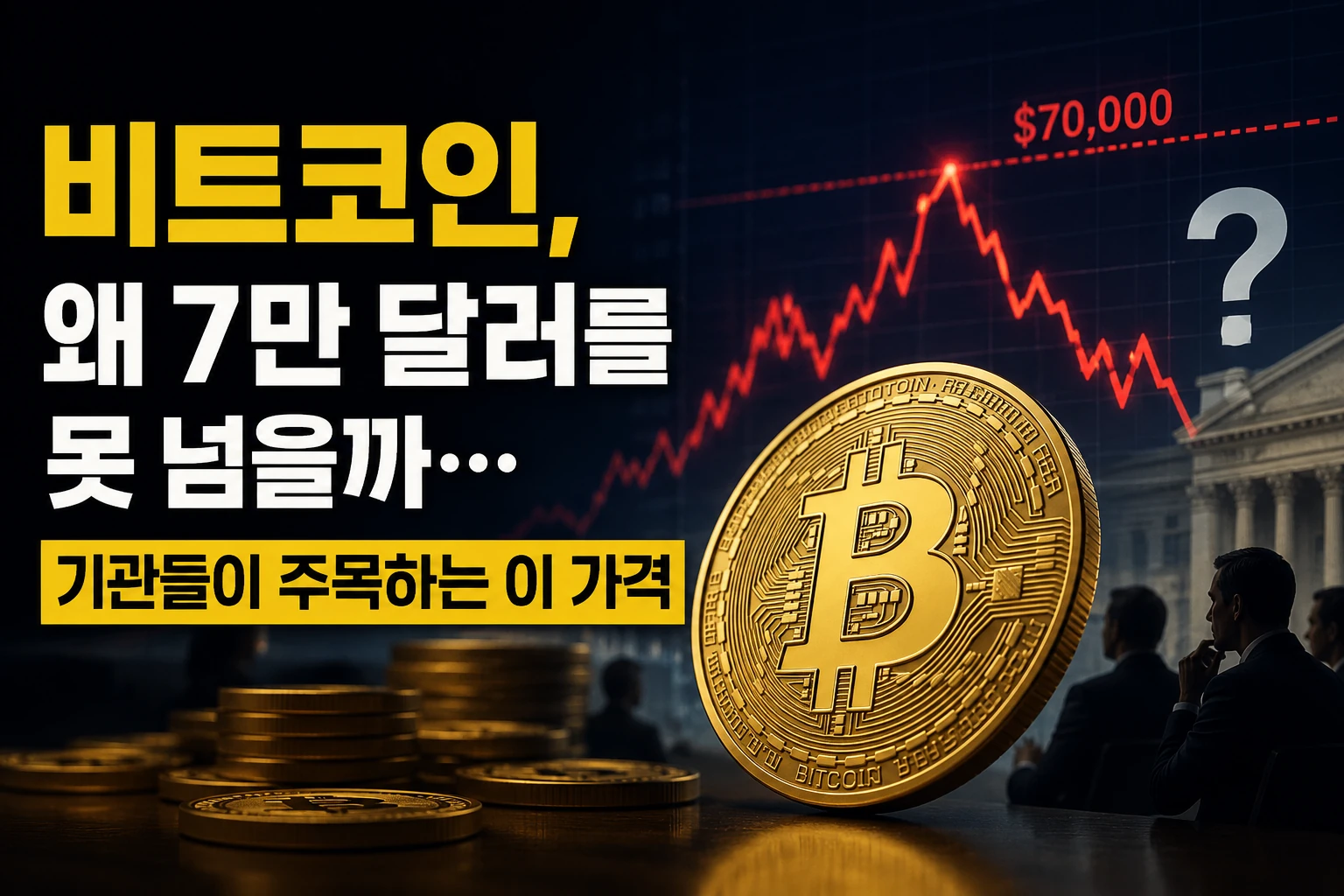 비트코인, 왜 7만 달러를 못 넘을까… 기관들이 주목하는 이 가격