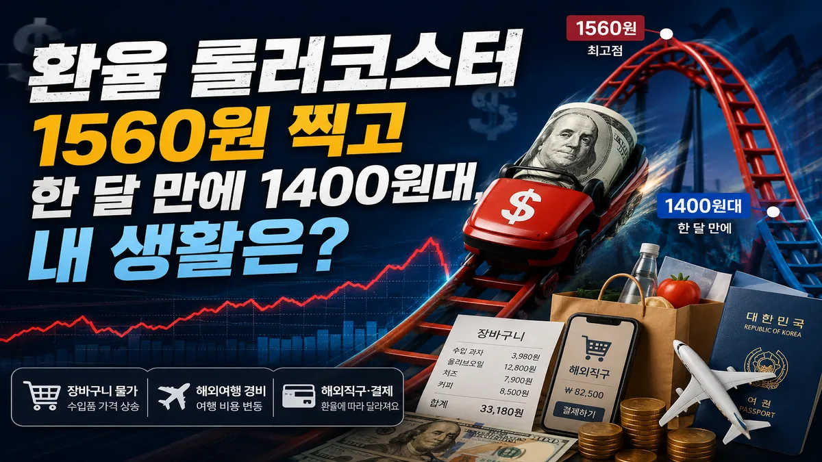 환율 롤러코스터 — 1560원 찍고 한 달 만에 1400원대, 내 생활은?