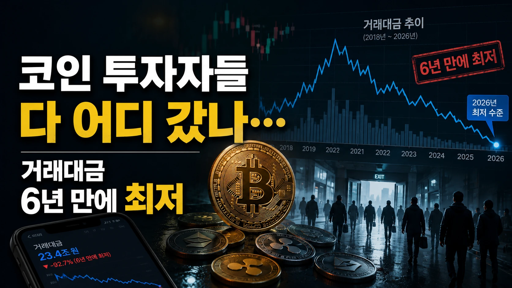 코인 투자자들 다 어디 갔나…거래대금 6년 만에 최저